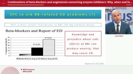 Combinations of beta-blockers and angiotensin-converting enzyme inhibitors: Why, when and for whom are they in line with the guidelines?