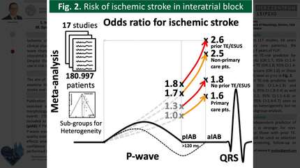 Presentation thumbnail