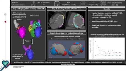 Excellent interobserver agreement and steep learning curve for target volume delineation for stereotactic arrhythmia radioablation using generally accessible software packages