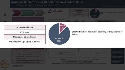 Nonspecific ventricular repolarization abnormalities: a benign finding or a prognostic concern?