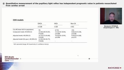 Quantitative measurement of the pupillary light reflex has independent prognostic value in patients resuscitated from cardiac arrest