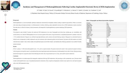Incidence and management of methemoglobinemia following cardiac implantable electronic device (CIED) implantation