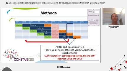 Sleep disordered breathing: prevalence and association with cardiovascular disease in the French general population