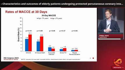 Characteristics and outcomes of elderly patients undergoing protected percutaneous coronary intervention with impella mechanical circulatory support