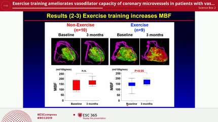 Exercise training ameliorates vasodilator capacity of coronary microvessels in patients with vasospastic angina -A new therapeutic approach for the coronary functional disorder-