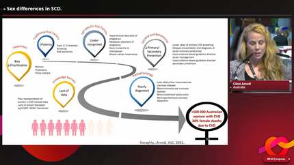 Presentation thumbnail