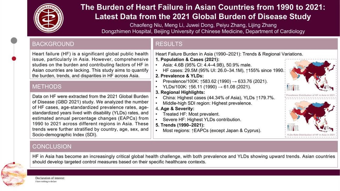 ESC 365 - The burden of heart failure in asian countries from 1990 to ...