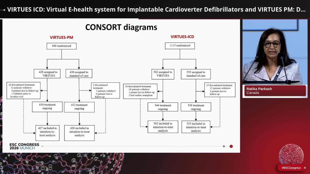 VIRTUES ICD: Virtual E-health system for Implantable Cardioverter Defibrillators and VIRTUES PM: Digital health platform for pacemakers