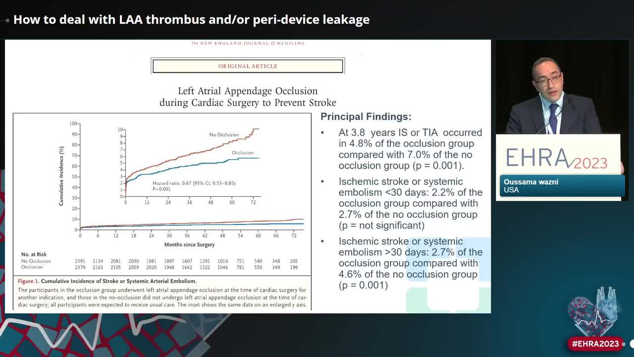 Interventions for stroke-risk reduction in AF