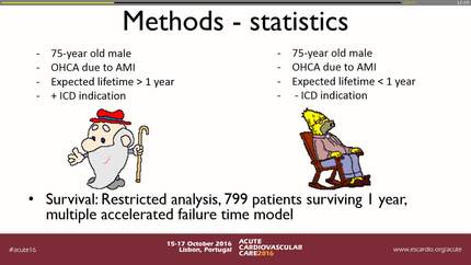 Nationwide study of factors associated with implantation of implantable cardioverter defibrillator after out-of-hospital cardiac arrest due to acute myocardial infarction in Denmark 2001-2012