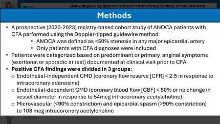 Using anginal symptoms to predict underlying etiology in patients with angina and no obstructive coronary disease (ANOCA)