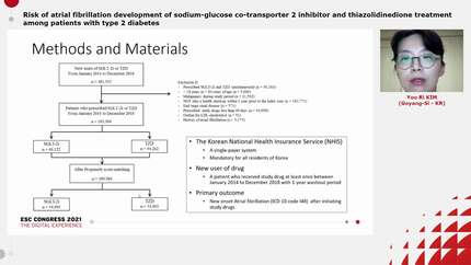Risk of atrial fibrillation development of sodium-glucose co-transporter 2 inhibitor and thiazolidinedione treatment among patients with type 2 diabetes