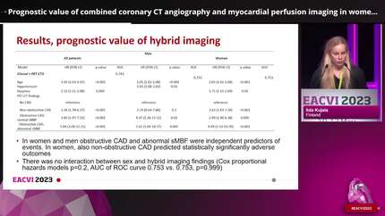 Prognostic value of combined coronary CT angiography and myocardial perfusion imaging in women and men