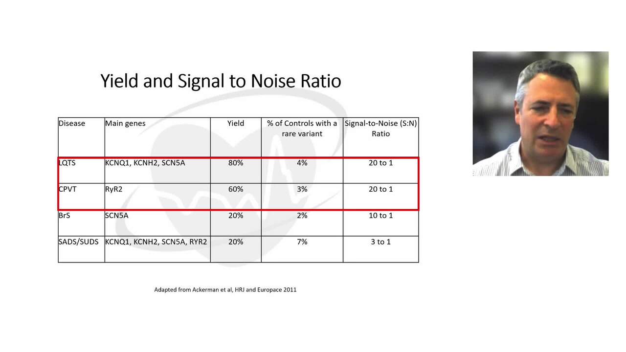 What is genetic variation and how does it cause cardiac disease?