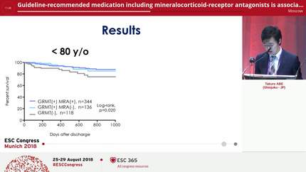 Guideline-recommended medication including mineralocorticoid-receptor antagonists is associated with better long-term outcomes in octogenarian patients with acute heart failure.