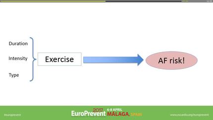 Atrial fibrillation in athletes: a marker of exercise overdose?
