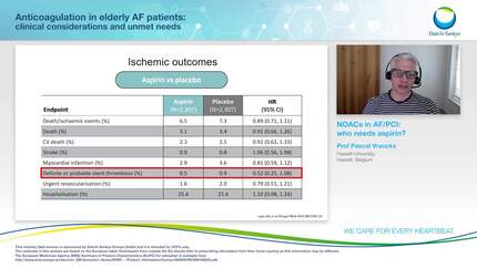 Anticoagulation in elderly atrial fibrillation patients: clinical considerations and unmet needs