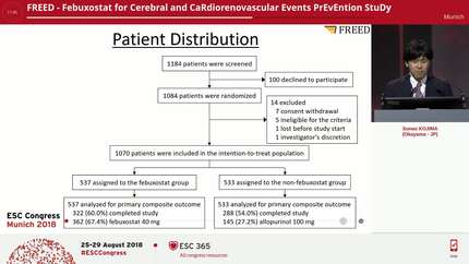 FREED - Febuxostat for Cerebral and CaRdiorenovascular Events PrEvEntion StuDy
