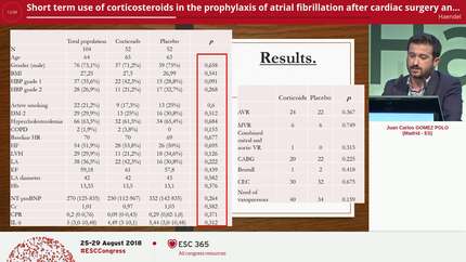 Short term use of corticosteroids in the prophylaxis of atrial fibrillation after cardiac surgery and impact on the levels of acute phase proteins in this context