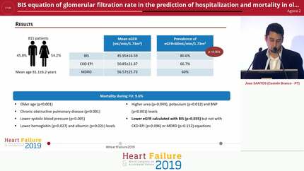 BIS equation of glomerular filtration rate in the prediction of hospitalization and mortality in older patients with heart failure