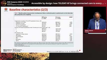 From trial to therapy: landmark TELESAT-HF evidence that resets remote monitoring