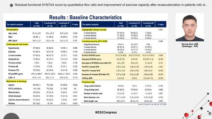 Residual functional SYNTAX score by quantitative flow ratio and improvement of exercise capacity after revascularization in patients with stable ischemic heart disease