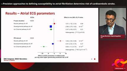 Precision approaches to defining susceptibility to atrial fibrillation determine risk of cardioembolic stroke.