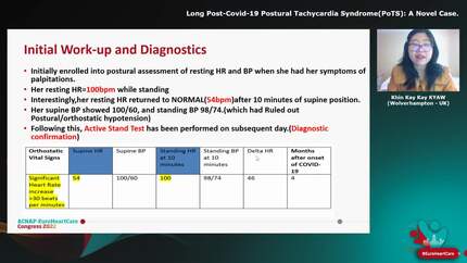 Long Post-Covid-19 Postural Tachycardia Syndrome(PoTS): A Novel Case.