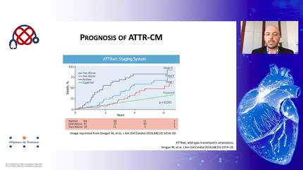 ATTR-CM: uncover the clues in your heart failure patients