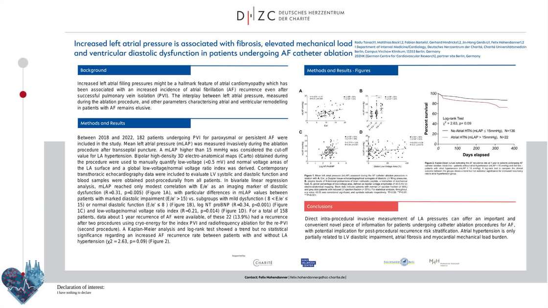 esc-365-increased-left-atrial-pressure-is-associated-with-fibrosis