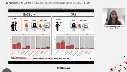 Application of the ESC and AHA guidelines for admission of syncope patients presenting to the ED
