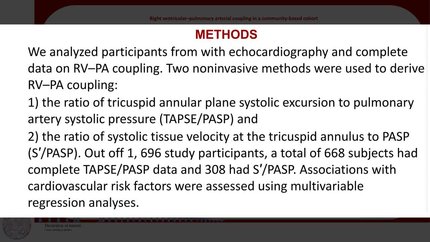 Right ventricular–pulmonary arterial coupling in a community-based cohort