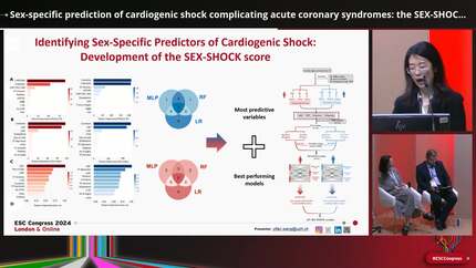 Sex-specific prediction of cardiogenic shock complicating acute coronary syndromes: the SEX-SHOCK score