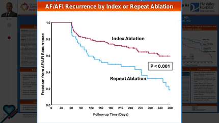 Presentation thumbnail