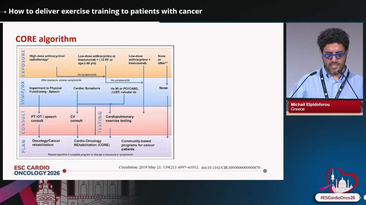 How to deliver exercise training to patients with cancer