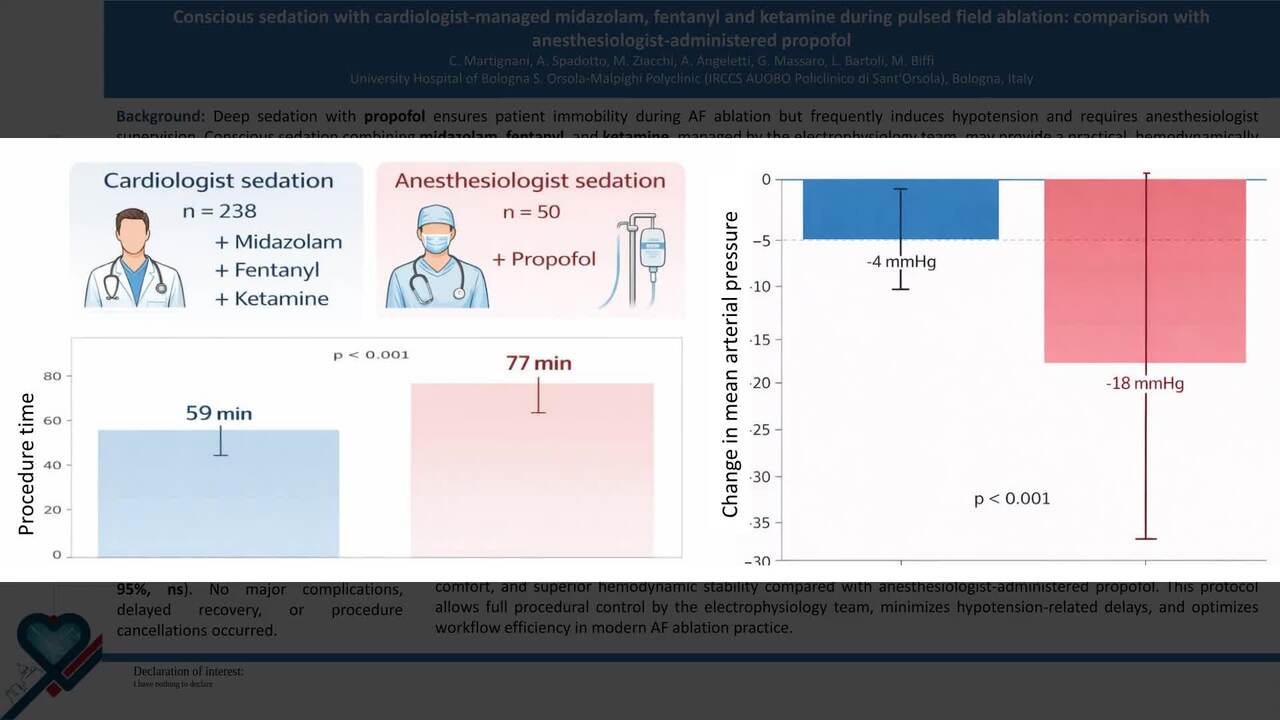 Conscious sedation with cardiologist-managed midazolam, fentanyl and ketamine during pulsed field ablation: comparison with anesthesiologist-administered propofol 