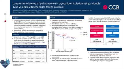 Long-term follow-up of pulmonary vein cryoballoon isolation using a double 120s vs single 240s standard freeze protocol 