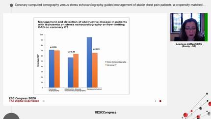 Coronary computed tomography versus stress echocardiography-guided management of stable chest pain patients: a propensity matched analysis