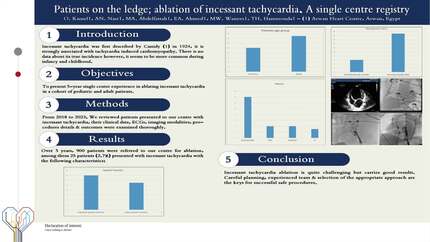 Patients on the ledge; ablation of incessant tachycardia. A single centre registry