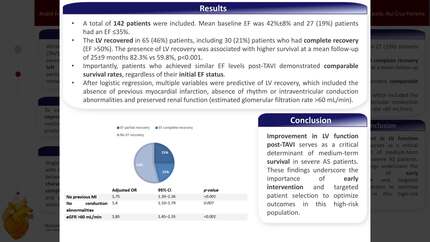Cardiac function improvement post-tavi in patients with severe aortic stenosis