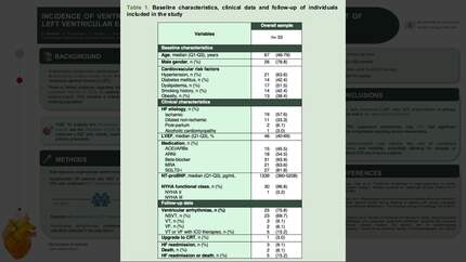 Incidence of ventricular arrhythmias in ICD patients after improvement of left ventricular ejection fraction: a longitudinal study
