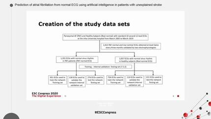 Prediction of atrial fibrillation from normal ECG using artificial intelligence in patients with unexplained stroke