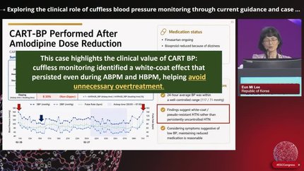 Discover! From guideline perspectives to clinical cases in ring-based cuffless blood pressure monitoring
