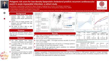 Polygenic risk score for low-density lipoprotein cholesterol predicts recurrent cardiovascular event in acute myocardial infarction: a cohort study