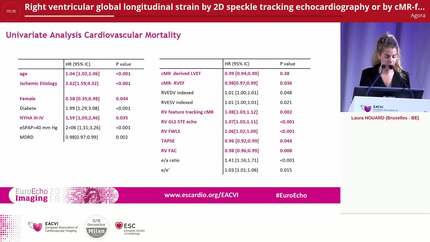 Right ventricular global longitudinal strain by 2D speckle tracking echocardiography or by cMR-feature tracking has higher additional prognostic value than cMR-RVEF to predict CV death in HF-rEF