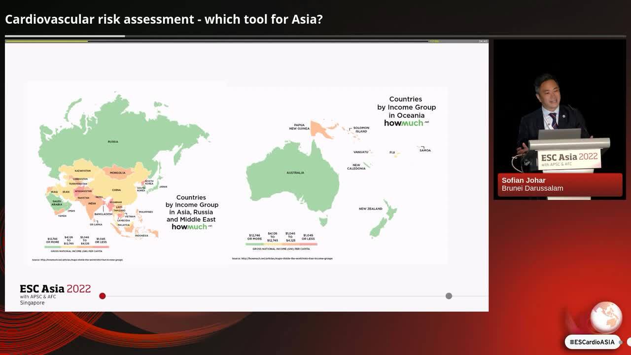 Diabetes: prevention and risk management
