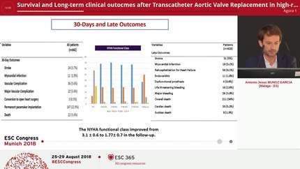 Survival and Long-term clinical outocmes after Transcatheter Aortic Valve Replacement in high-risk patients with severe aortic stenosis.