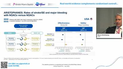Real-world evidence complements randomised controlled trial data to inform daily clinical practice.