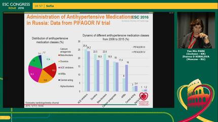Optimal blood pressure control.