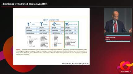 Meet the Experts: sports and exercise for patients with cardiomyopathies